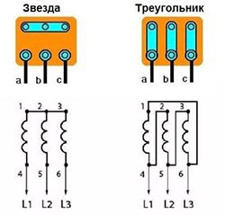 схема підключення двигуна зірка, трикутник