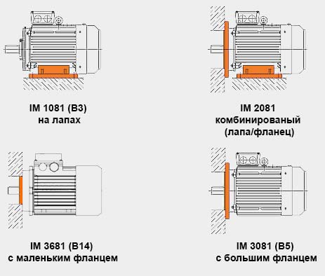 монтажное исполнение электродвигателя