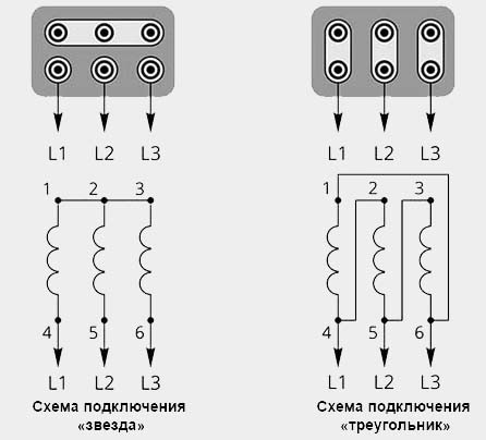 схема підключення трифазного електродвигуна