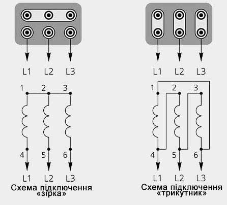 схема підключення трифазного електродвигуна